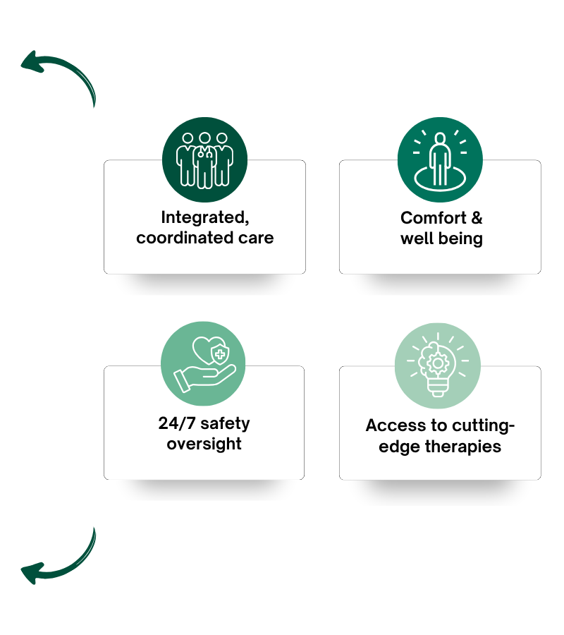 Advantages For Patients Path