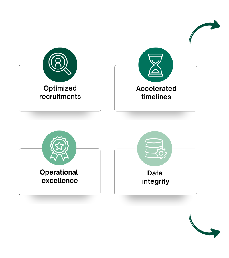 Advantages For Sponsors Path